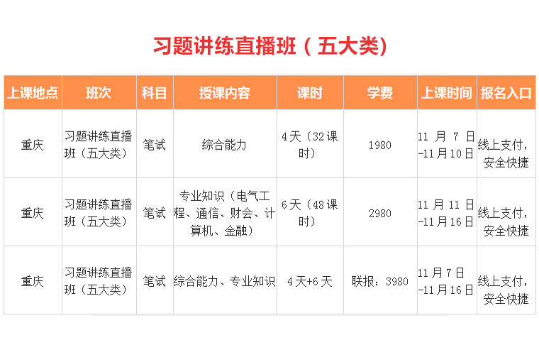 重庆公务员考试培训