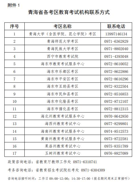 附件1：青海省各考区教育考试机构联系方式.jpg