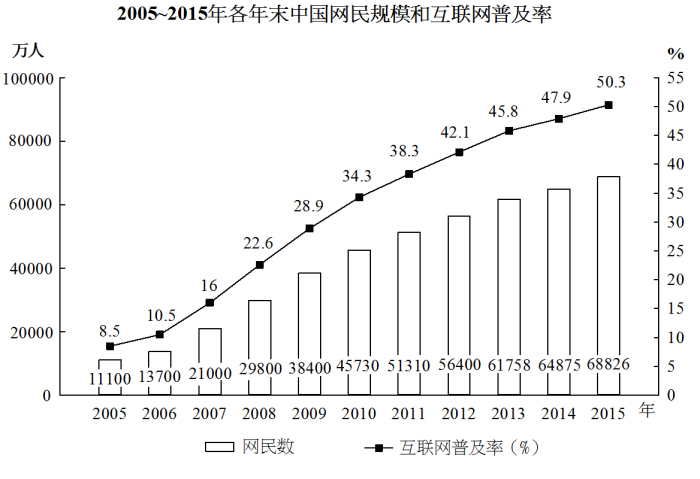 微信图片_20220810160338.png